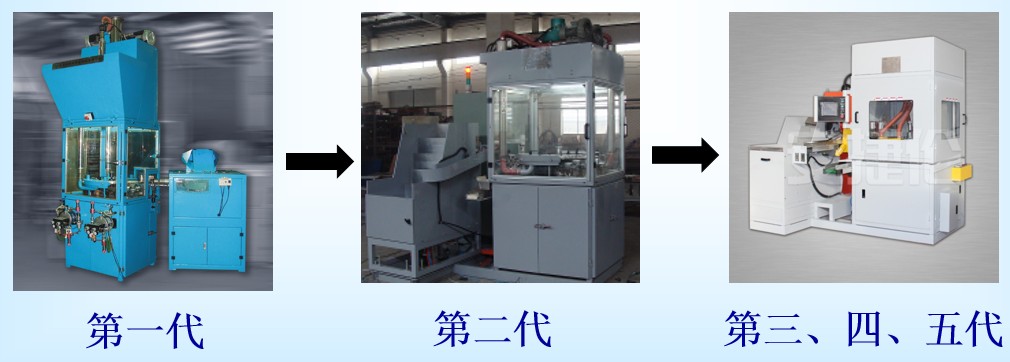 自動(dòng)滾膠機(jī)升級(jí)圖